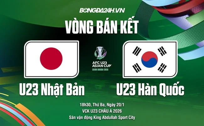 Quản lý tài khoản dễ dàng