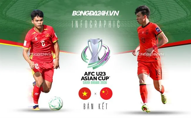 Đảm bảo công bằng và minh bạch